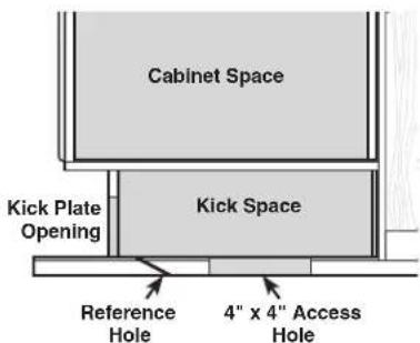 Cabinet Space Kick Plate Opening Kick Space Reference Hole 4" x 4" Access Hole