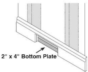 2" x 4" Bottom Plate