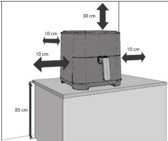 30 cm 10 cm 10 cm 10 cm 85 cm
