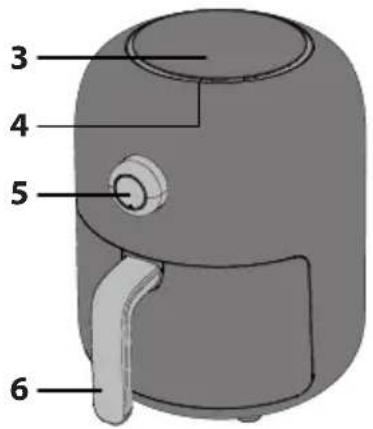 3 4 5 6
