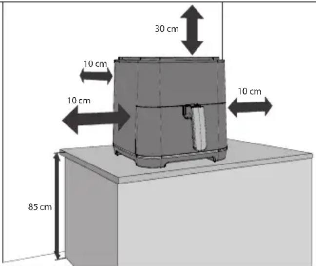 30 cm 10 cm 10 cm 10 cm 85 cm