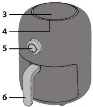 3 4 5 6