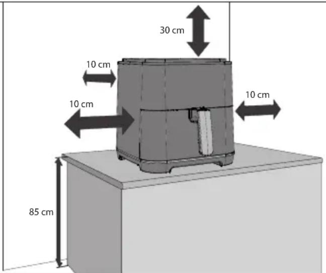 30 cm 10 cm 10 cm 10 cm 85 cm
