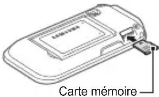 SAMSUNG GT-C3303i - Insérer une carte mémoire (en option) - 2