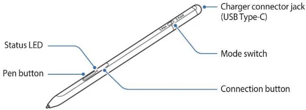 SAMSUNG S Pen Pro - Device layout - 1