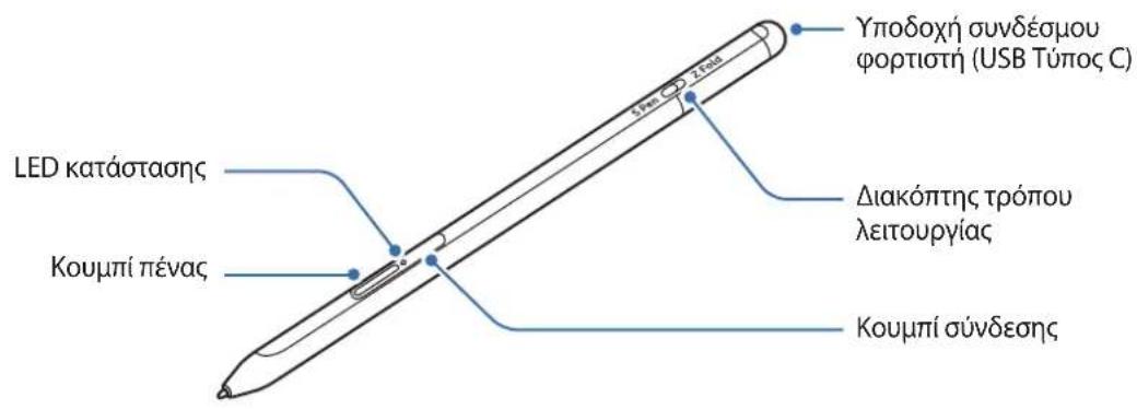 SAMSUNG S Pen Pro - Δiataξη Σuokενύς - 1