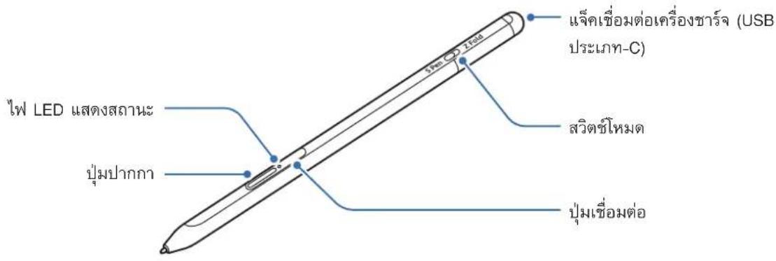 SAMSUNG S Pen Pro - nnae - 1