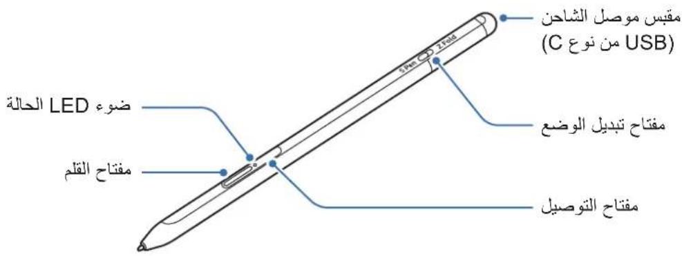 SAMSUNG S Pen Pro - # - 1