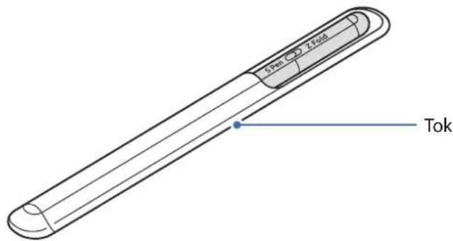 SAMSUNG S Pen Pro - A keszülék elrendezese - 2
