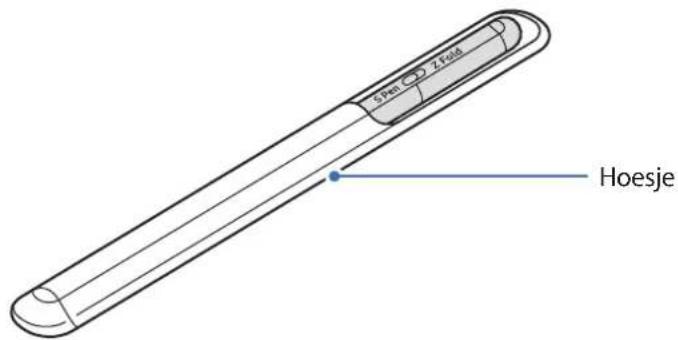 SAMSUNG S Pen Pro - Indeling van het apparatus - 2