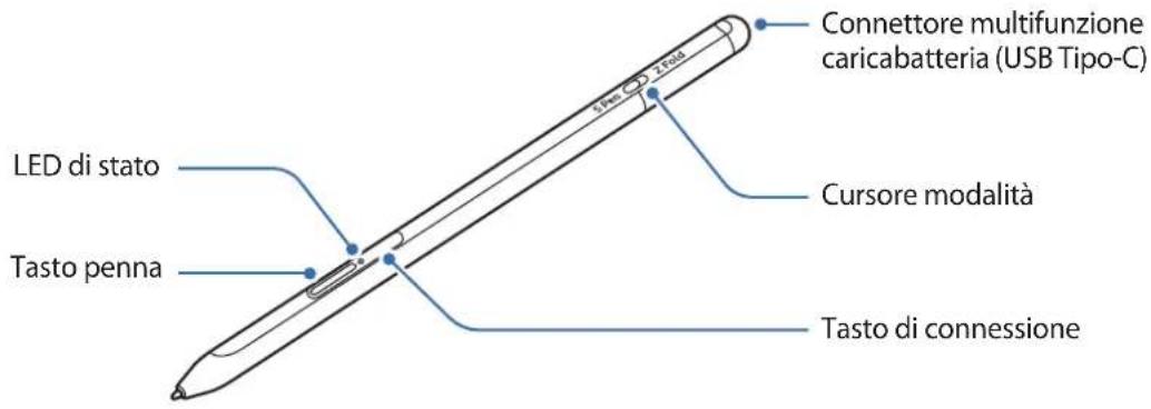 SAMSUNG S Pen Pro - Component del disposativo - 1