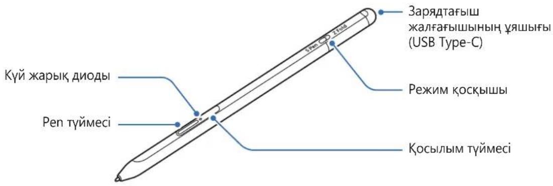 SAMSUNG S Pen Pro - KypbIFbIHbIH cbiptKbI KepiHici - 1