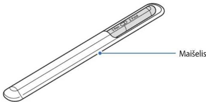 SAMSUNG S Pen Pro - Prietaiso išvaizda - 2