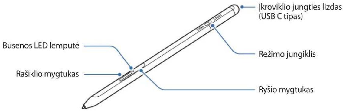 SAMSUNG S Pen Pro - Prietaiso išvaizda - 1