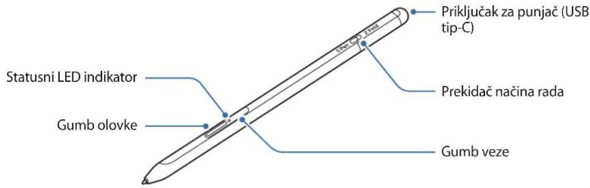 SAMSUNG S Pen Pro - Prikaz uredaja - 1