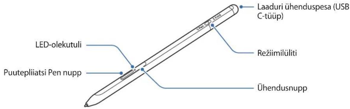 SAMSUNG S Pen Pro - Seadme osad - 1