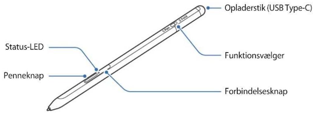SAMSUNG S Pen Pro - Enhedens udseende - 1