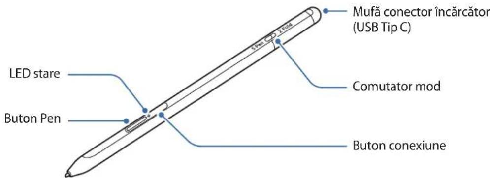 SAMSUNG S Pen Pro - Aspectul dispositivului - 1