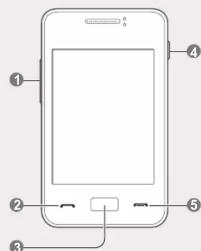 SAMSUNG GT-S5222 - Aspect du téléphone - 1