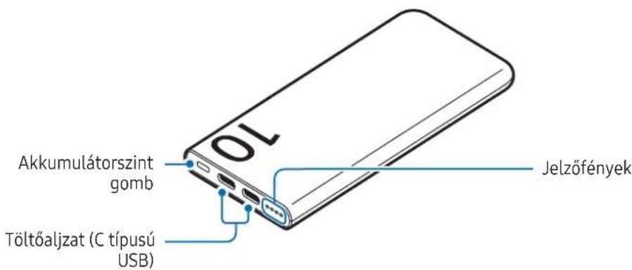 SAMSUNG Battery Pack EB-P3400 - A készülék elrendezése - 1