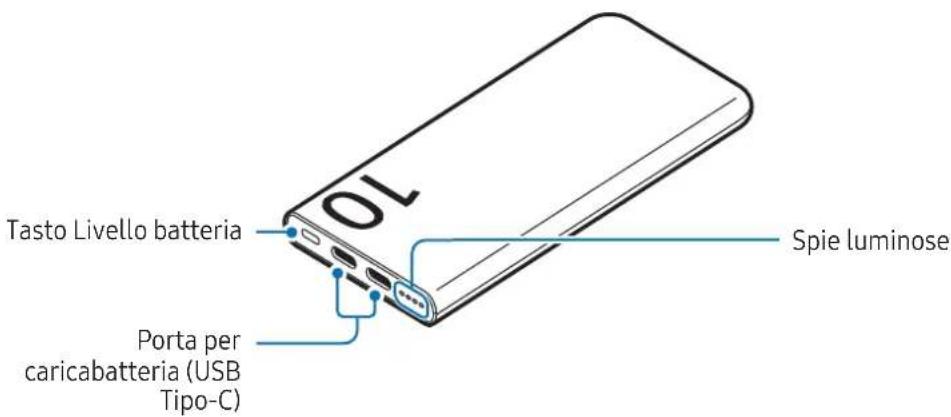 SAMSUNG Battery Pack EB-P3400 - Componenti del dispositivo - 1