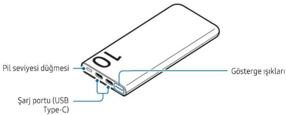 SAMSUNG Battery Pack EB-P3400 - Cihaz yerleşimi - 1