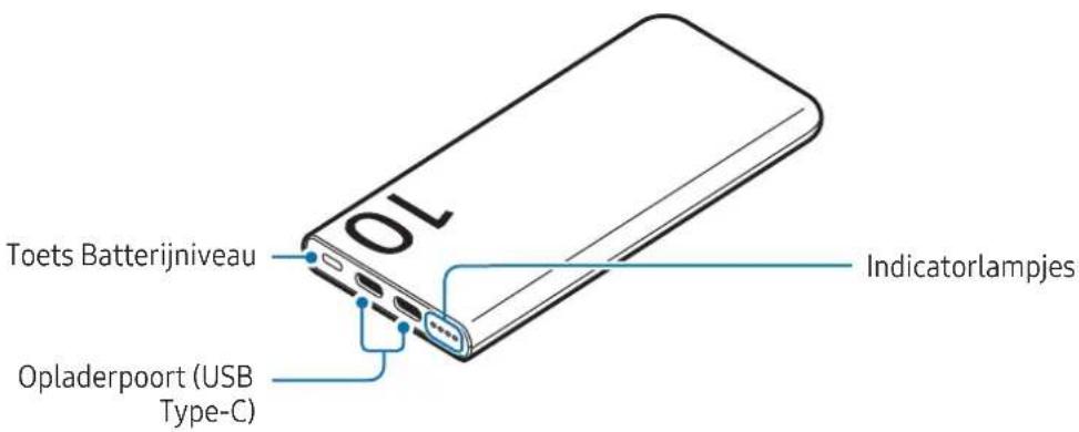 SAMSUNG Battery Pack EB-P3400 - Indeling van het apparaat - 1