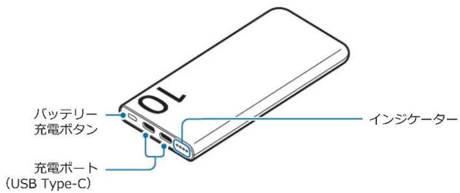 SAMSUNG Battery Pack EB-P3400 - 本製品の各部名称 - 1