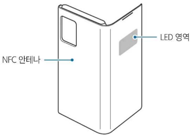 SAMSUNG EF-NG996 - 각 부분의 이름 - 1