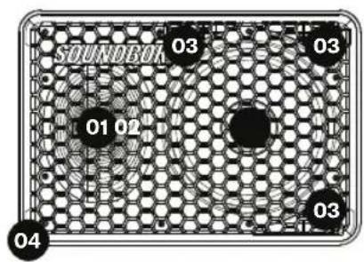 SOUNOBOX 01 02 03 03 03 04