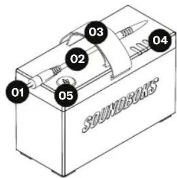 01 02 03 04 05 SOUNDBOXS