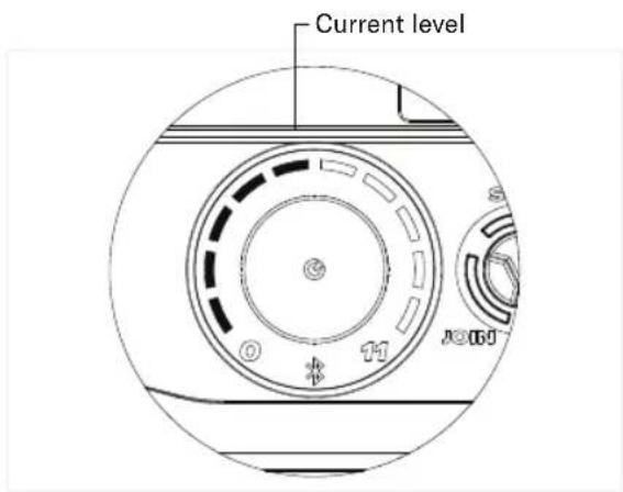 Current level 11 200J