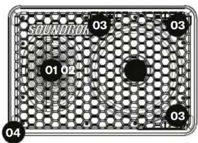 SOUNDBOX 03 03 01 02 03 04
