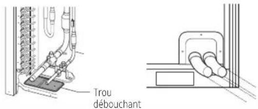 Trou débouchant