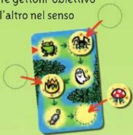 Schmidt Irrgarten der Magier - Esempio con 4 giocatori: - 2
