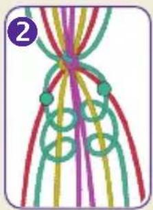 Schmidt Horse Club Freundschaftsbändchen - Pattern: Horse Club browband - 2