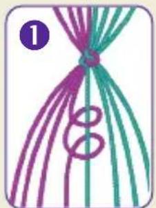 Schmidt Horse Club Freundschaftsbändchen - Pattern: Storm's tail - 1