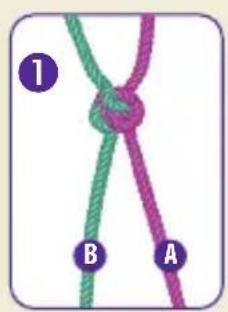 Schmidt Horse Club Freundschaftsbändchen - Linksgeknüpfter Knoten - 2