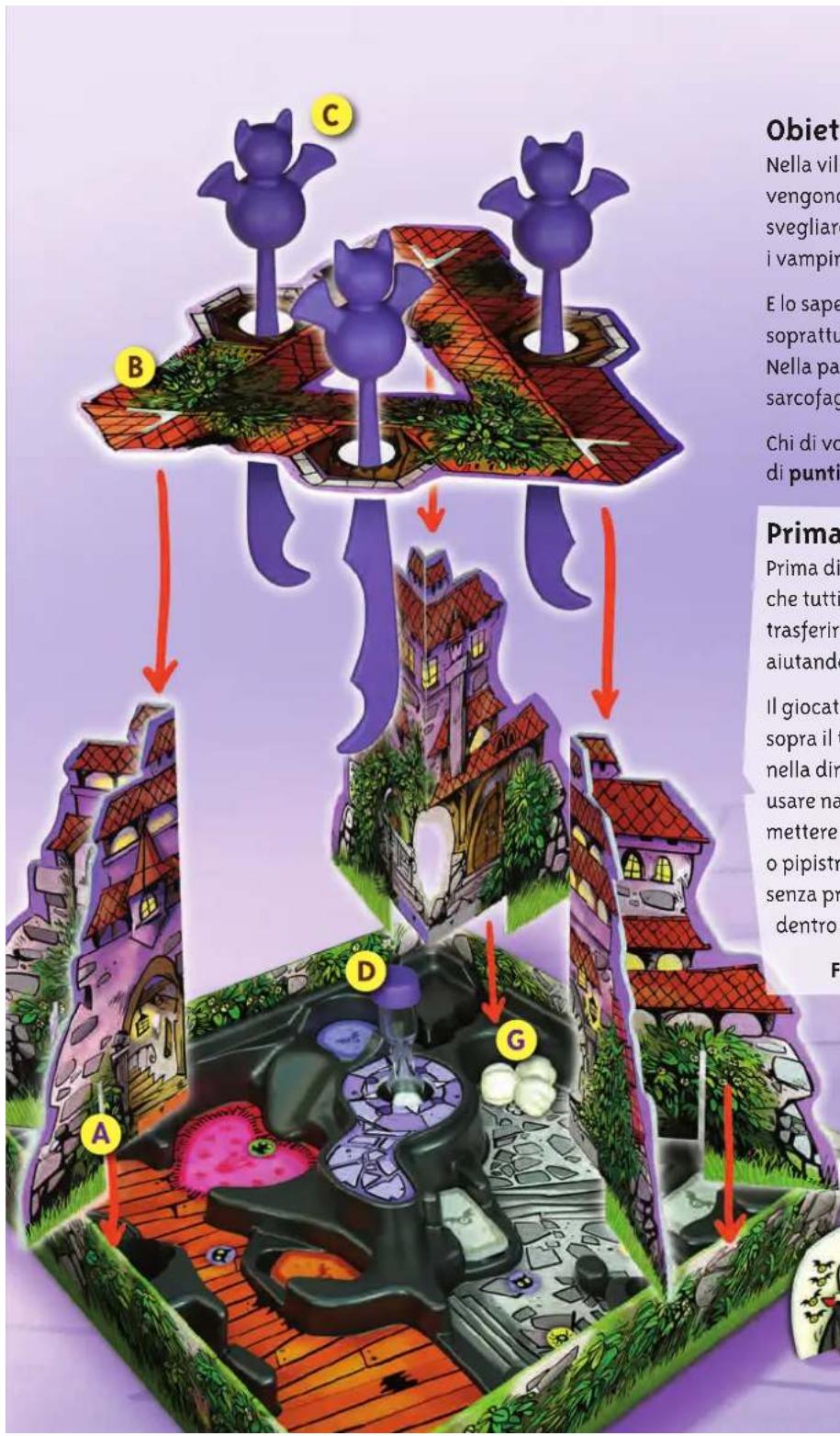 Schmidt Villa der Vampire - Déroulement du jeu - 5