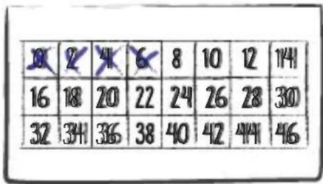 Schmidt Knapp daneben! - B: SCORING OF THE EXTREME NUMBERS - 2