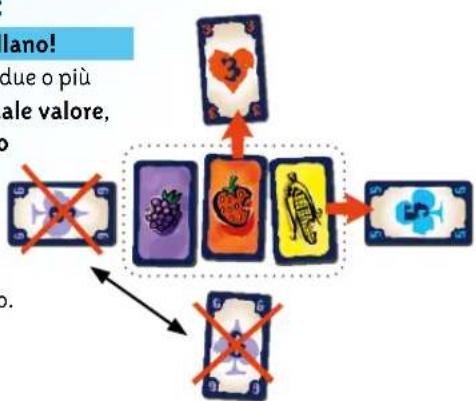 Schmidt Heuschrecken Poker - Carte uguali si annullano! - 1