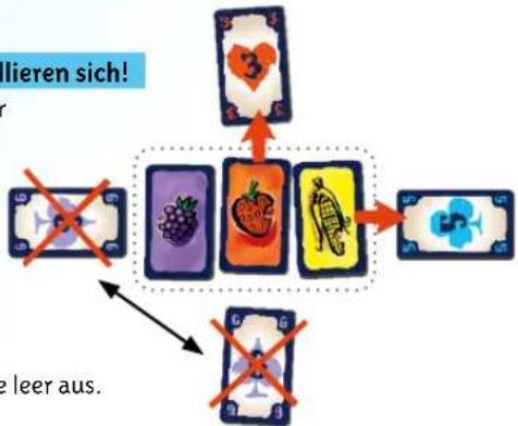 Schmidt Heuschrecken Poker - Gleiche Karten annullieren sich! - 1
