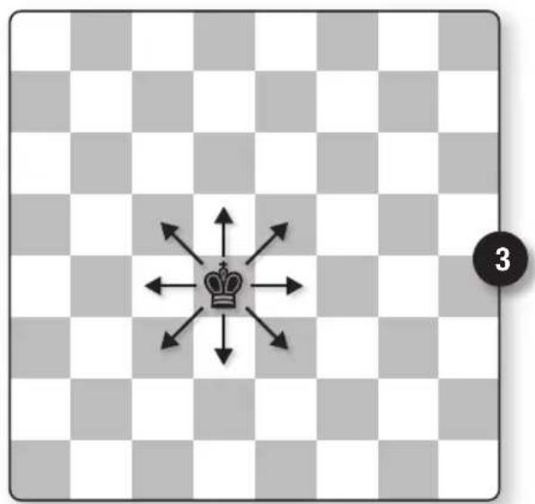 Schmidt Schach - Der König - 1