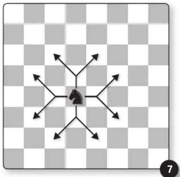 Schmidt Schach - Der König - 4