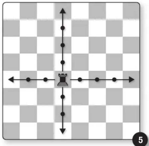 Schmidt Schach - El rey - 2
