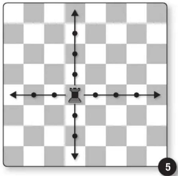 Schmidt Schach - Der König - 2