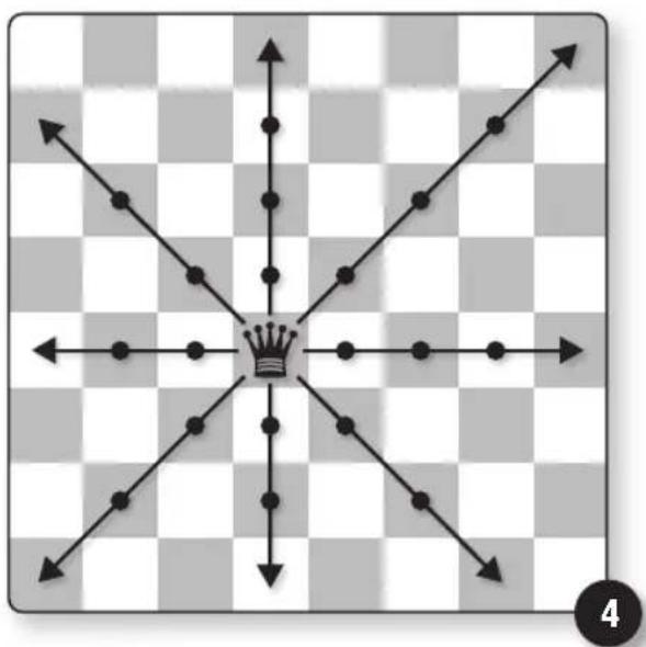 Schmidt Schach - 1