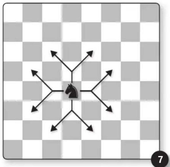 Schmidt Schach - El rey - 4