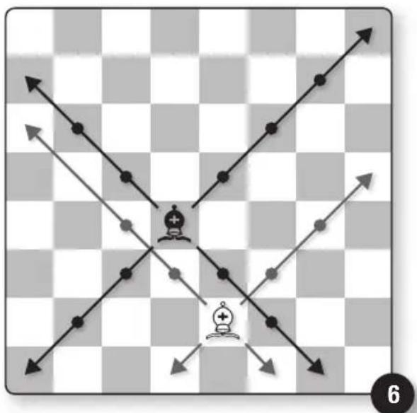 Schmidt Schach - Der König - 3