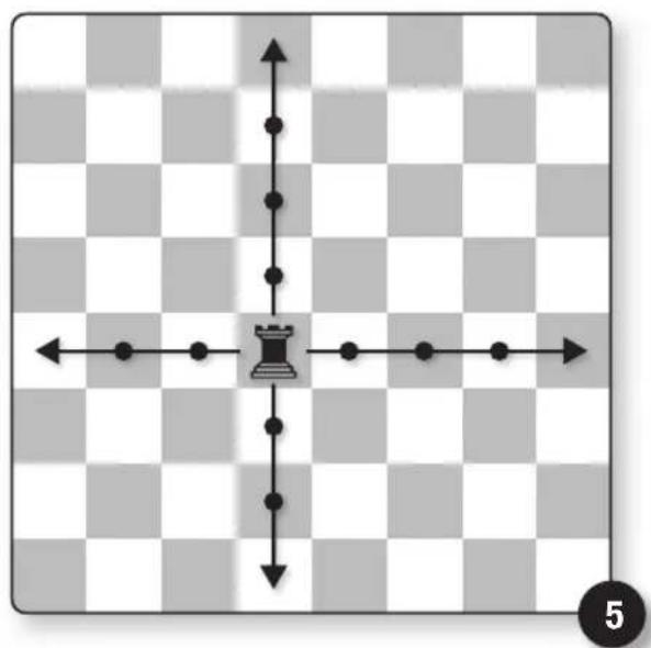 Schmidt Schach - Le Roi - 2